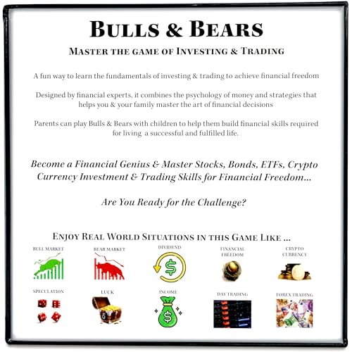 Financial Board Game for 2-6 Players O23586