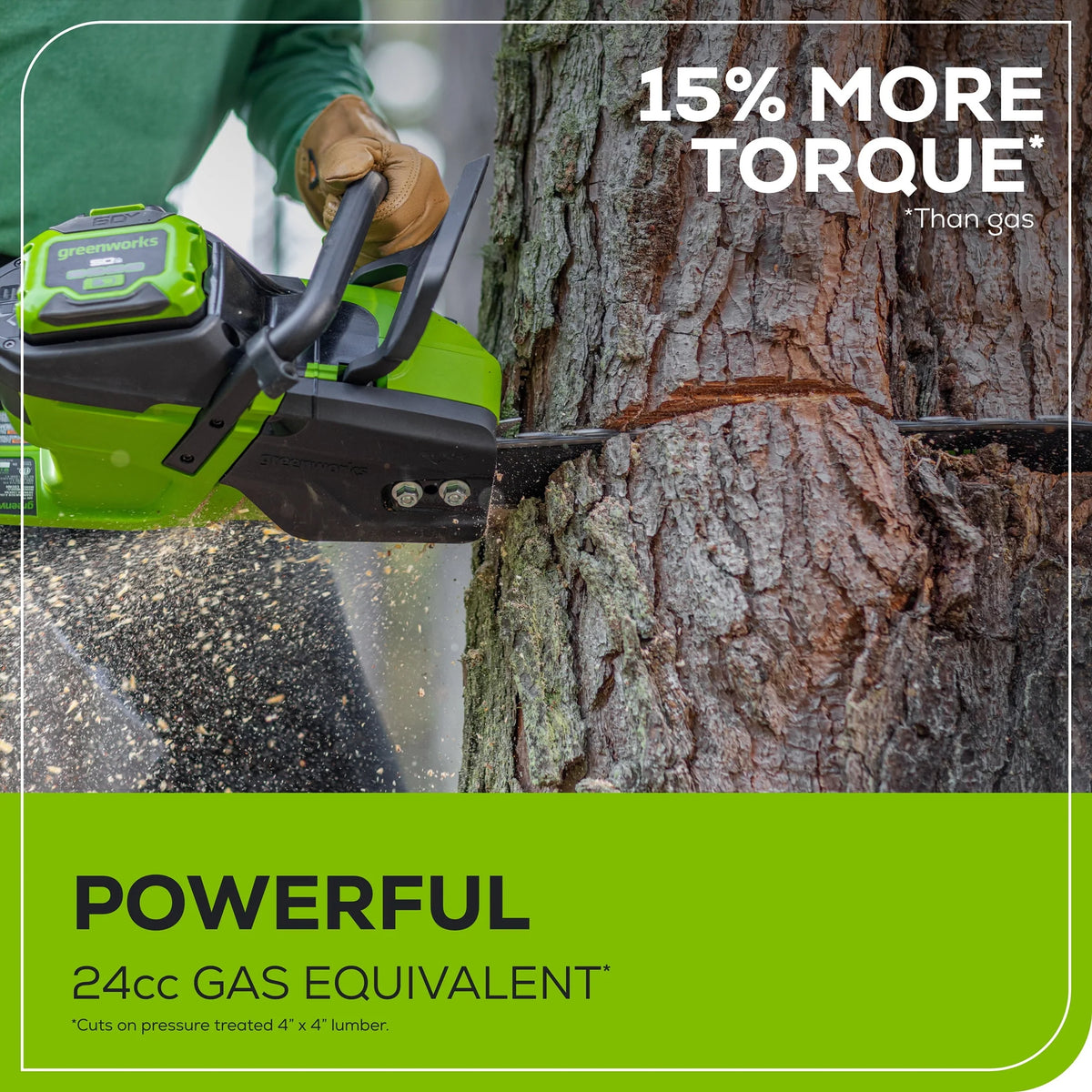 60V 14” 1.2kW Chainsaw with 2.5 Ah Battery & 3 Amp Charger Y2526
