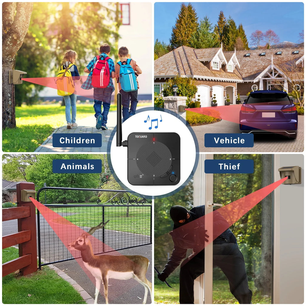 Solar Driveway Alarm Wireless Weatherproof Long Range Motion Sensor Alarm S881