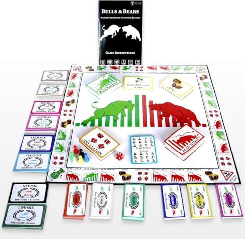 Financial Board Game for 2-6 Players O23586