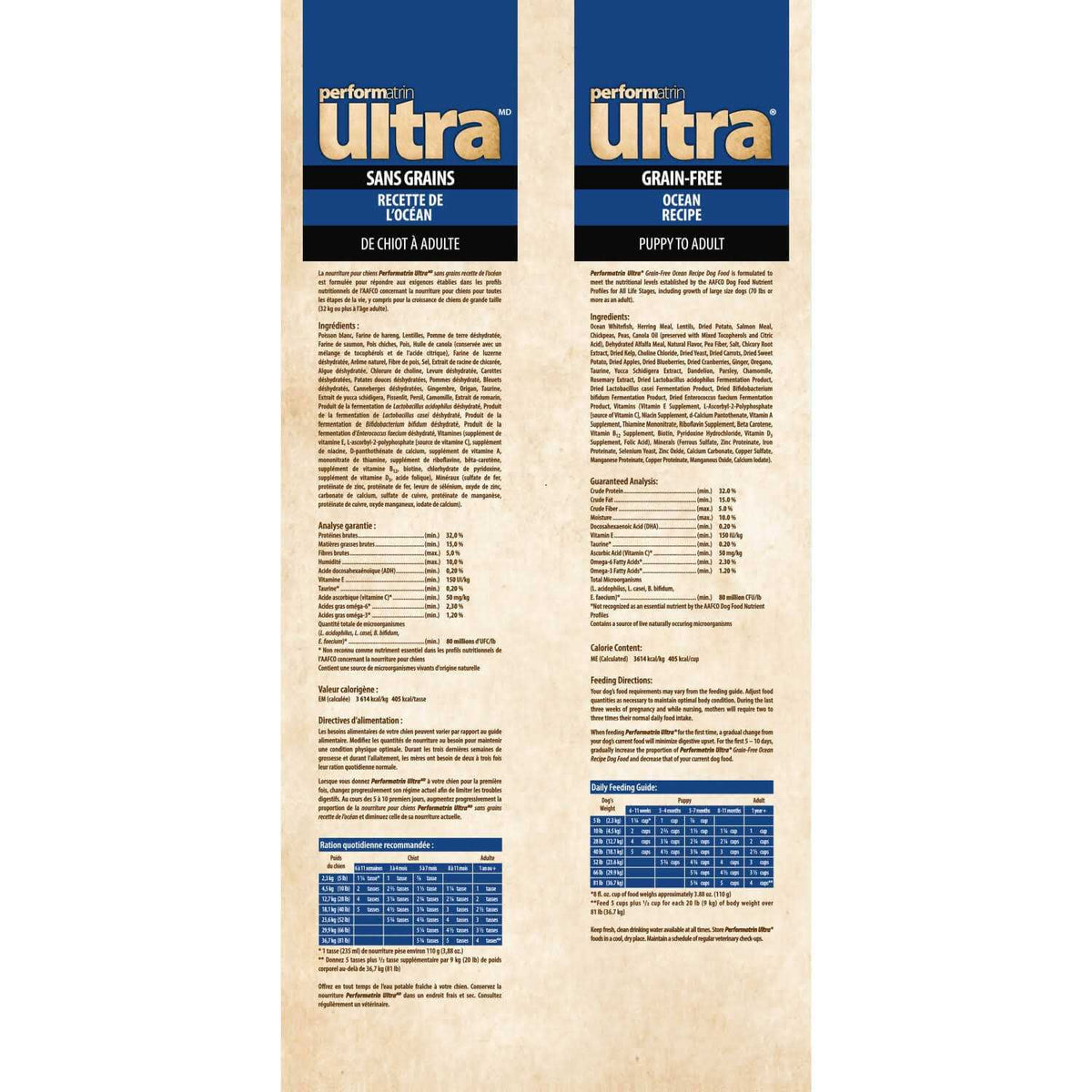 Grain Free Dry Dog Food F291