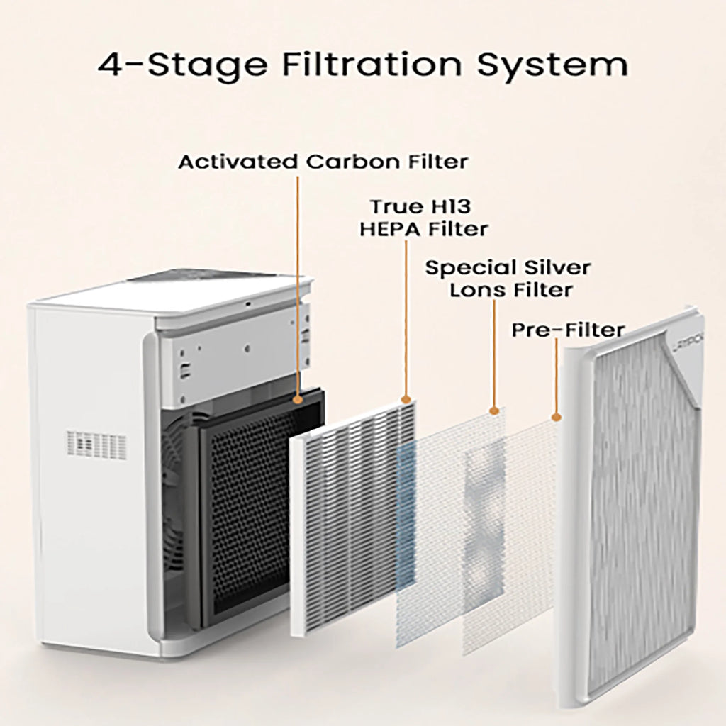 Air Purifier with HEPA Filter Z791