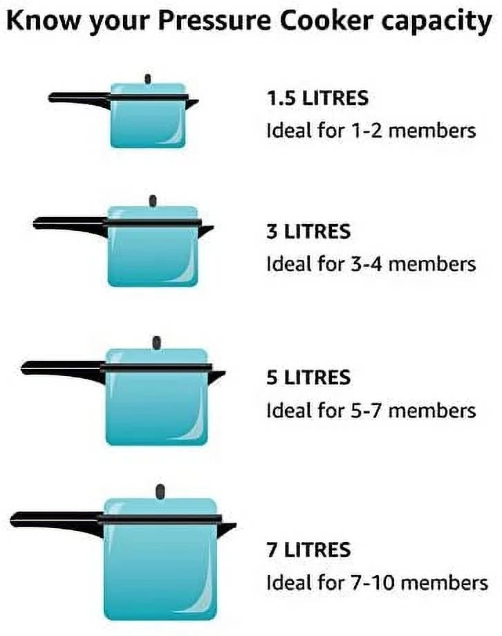 Black 5L Hard Anodized Pressure Cooker G71585