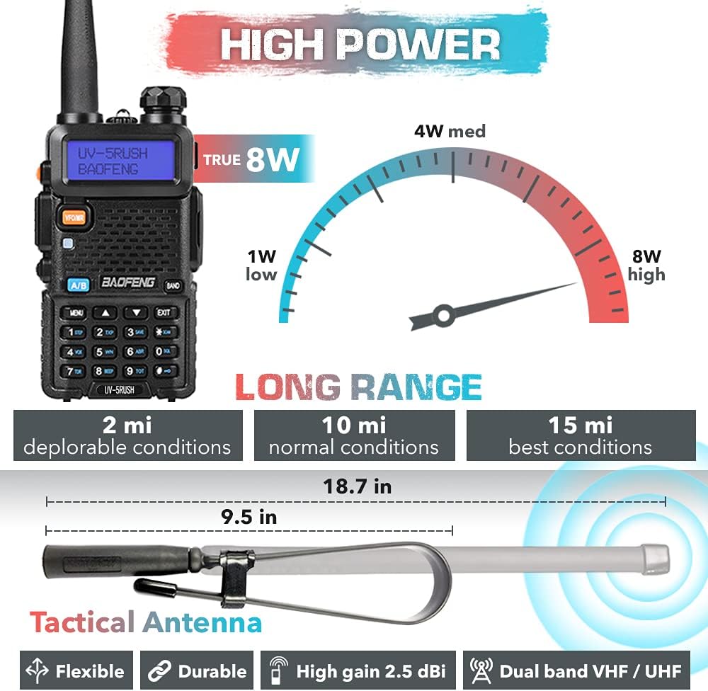 2 Pack 8W Two Way Radio with 3800mAh and 2800mAh Batteries I2236