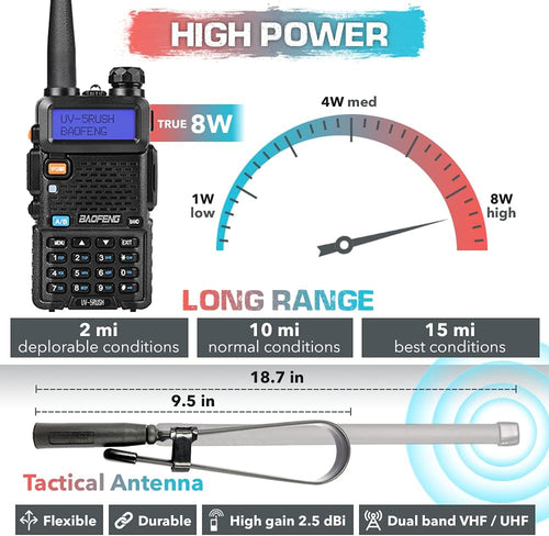2 Pack 8W Two Way Radio with 3800mAh and 2800mAh Batteries I2236