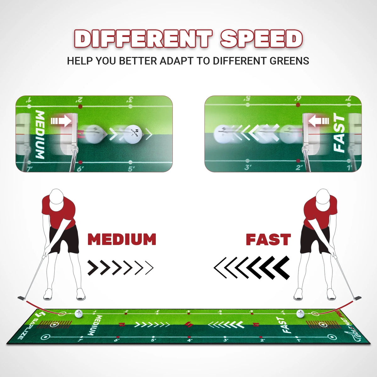 Two-Speed Golf Putting Practice Mat with Alignment Mirror W536