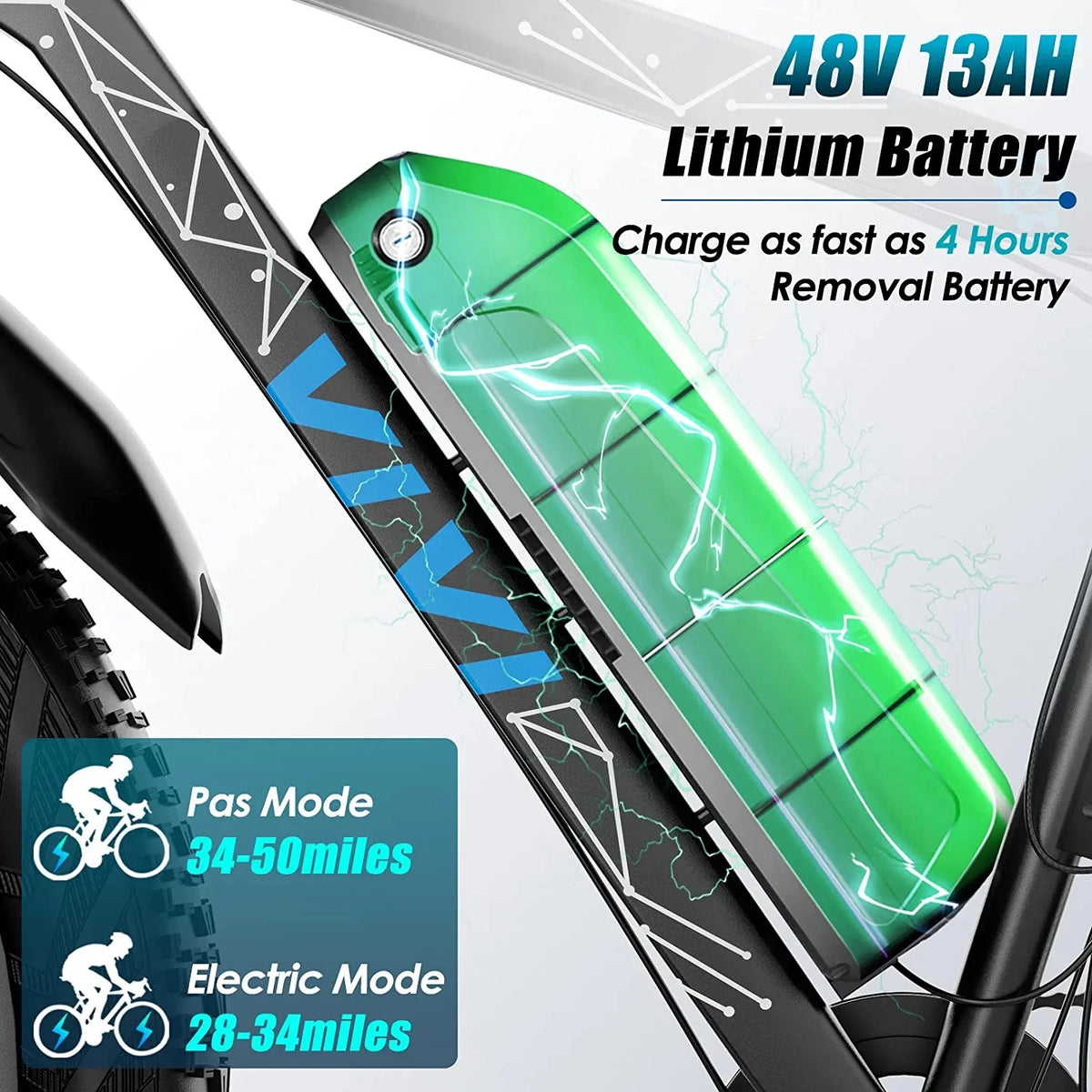26 x 4.0 Fat Tire 500W All Terrain Electric Bike D99896