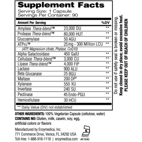 Digest Gold P310339