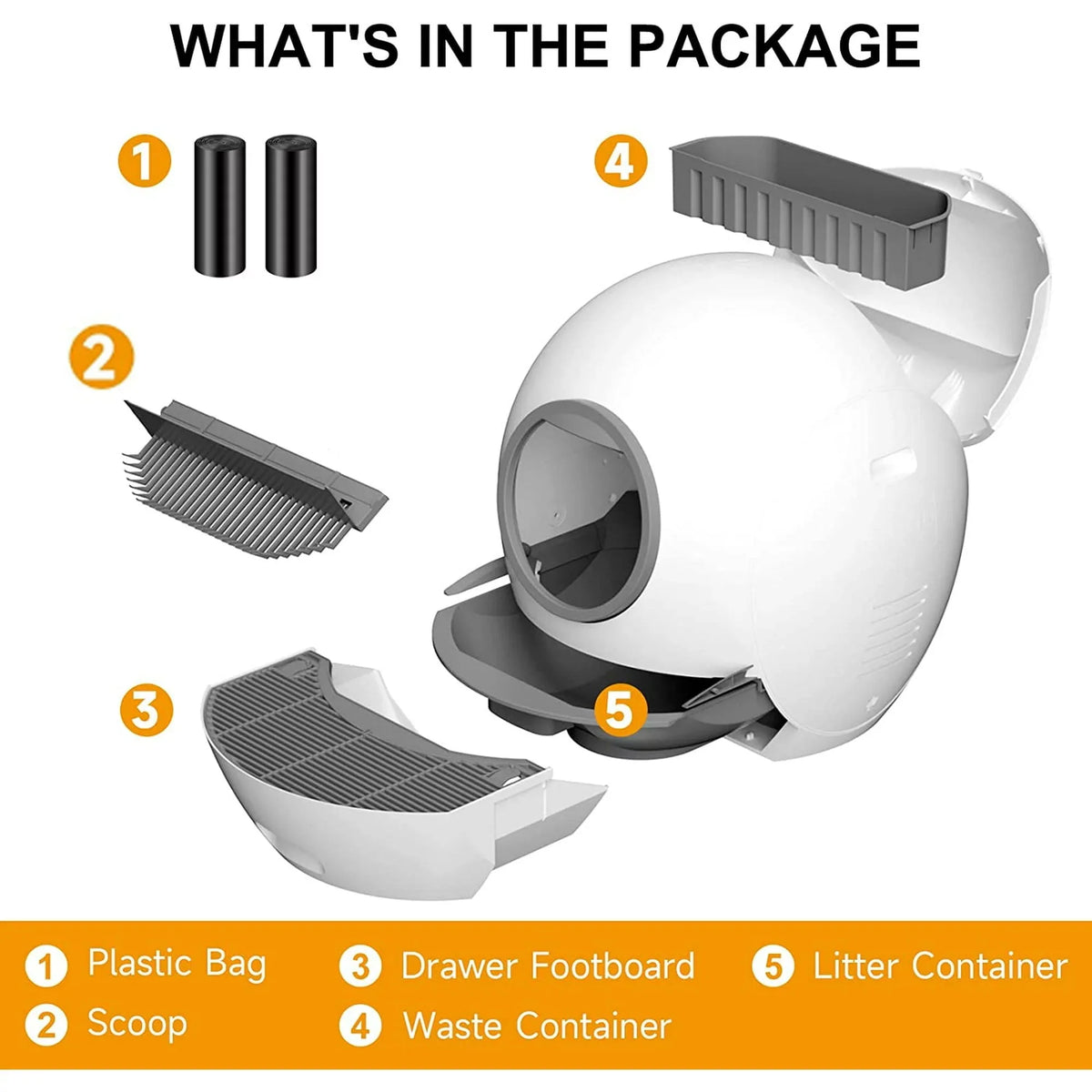 Self Cleaning Automatic Cat Litter Box S296