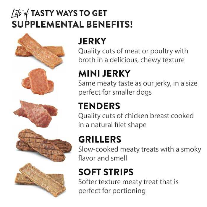 Chicken Soft Strips Dog Treats H6411
