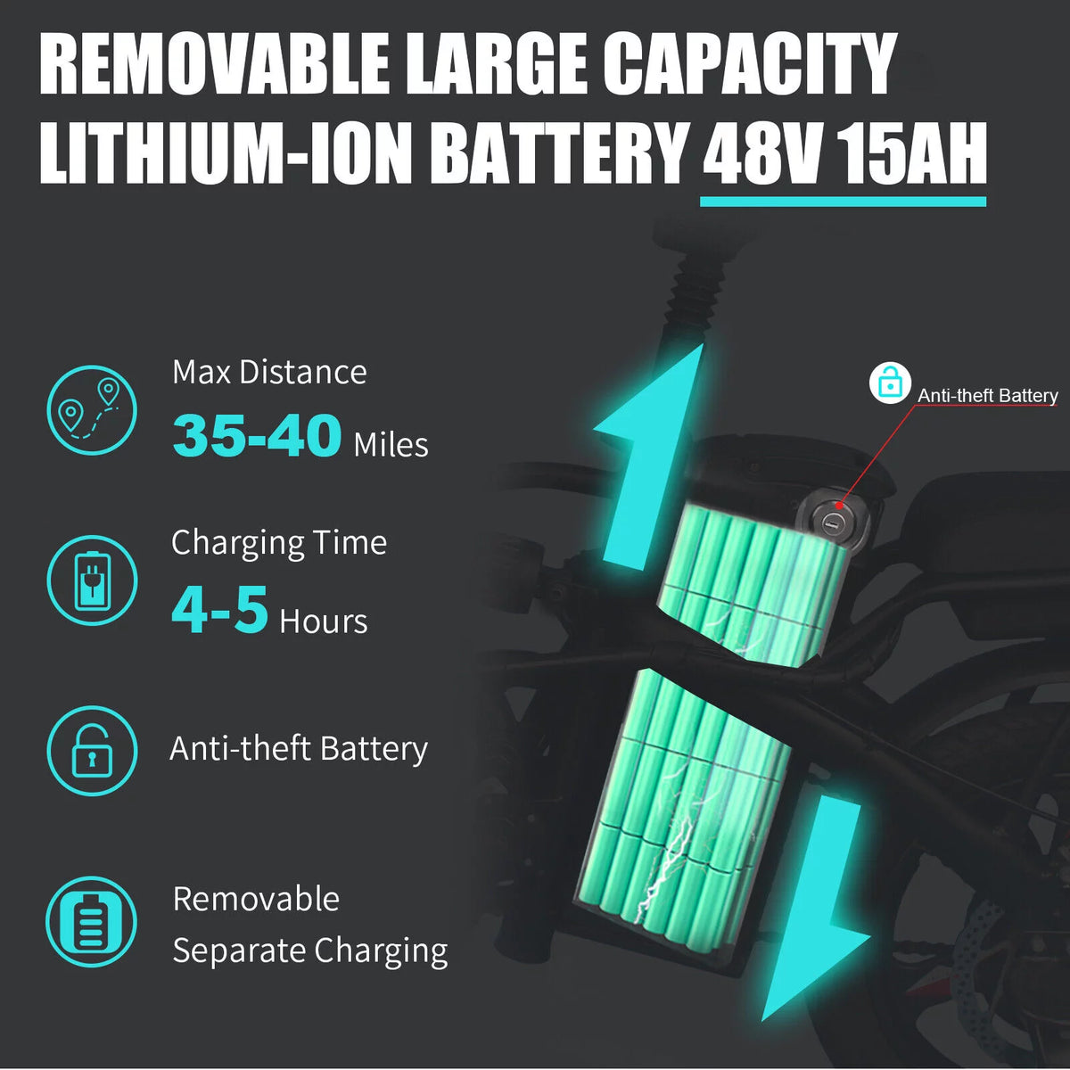 Folding Electric Bike 400W Motor 48V 15AH Battery I583