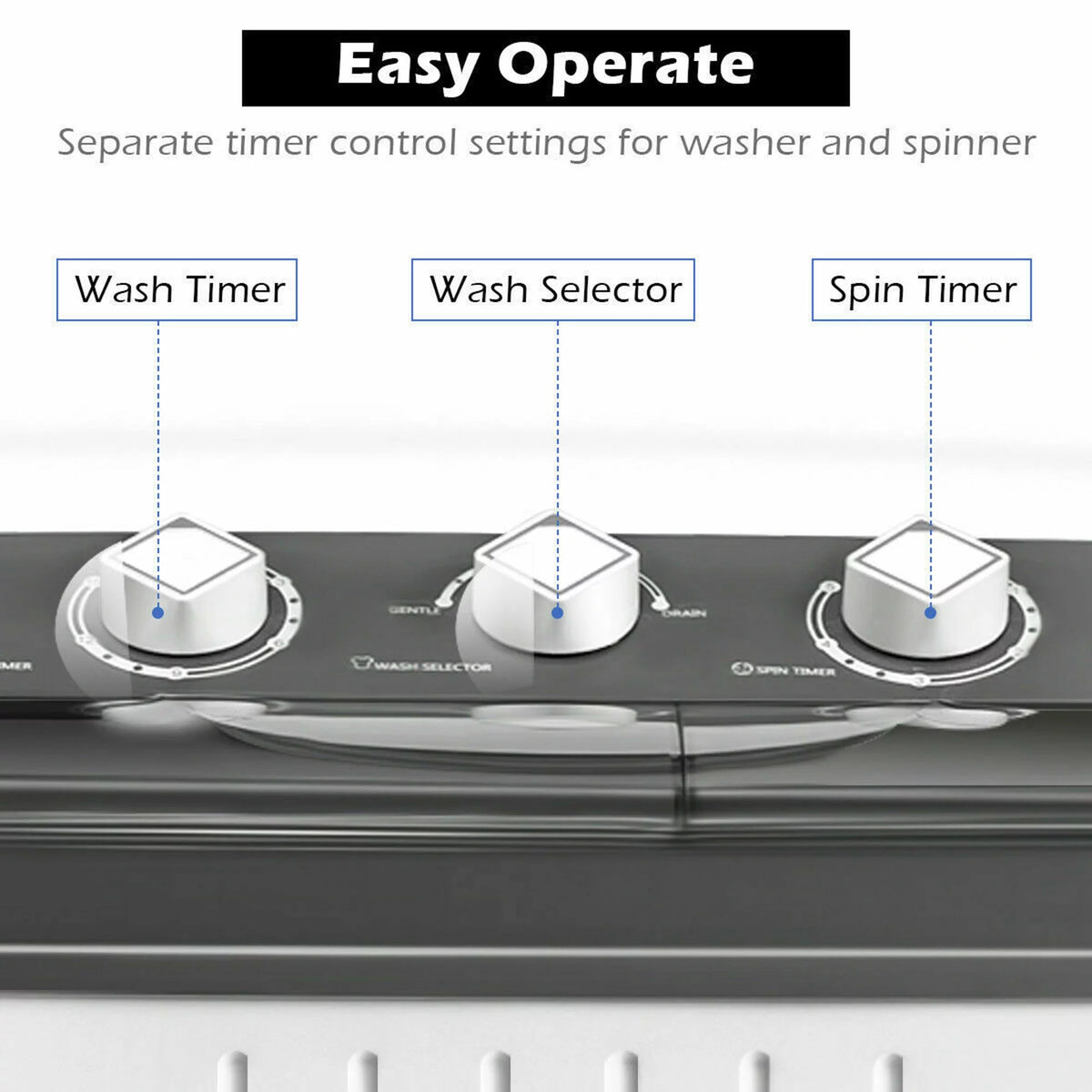Portable Twin Tub 20 lbs Capacity Washing Machine I781923