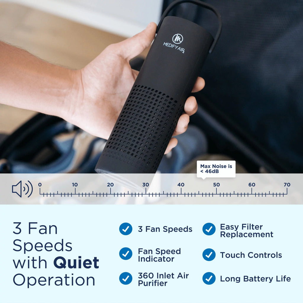 Portable Air Purifier with True HEPA H13 Filter, Black C4486