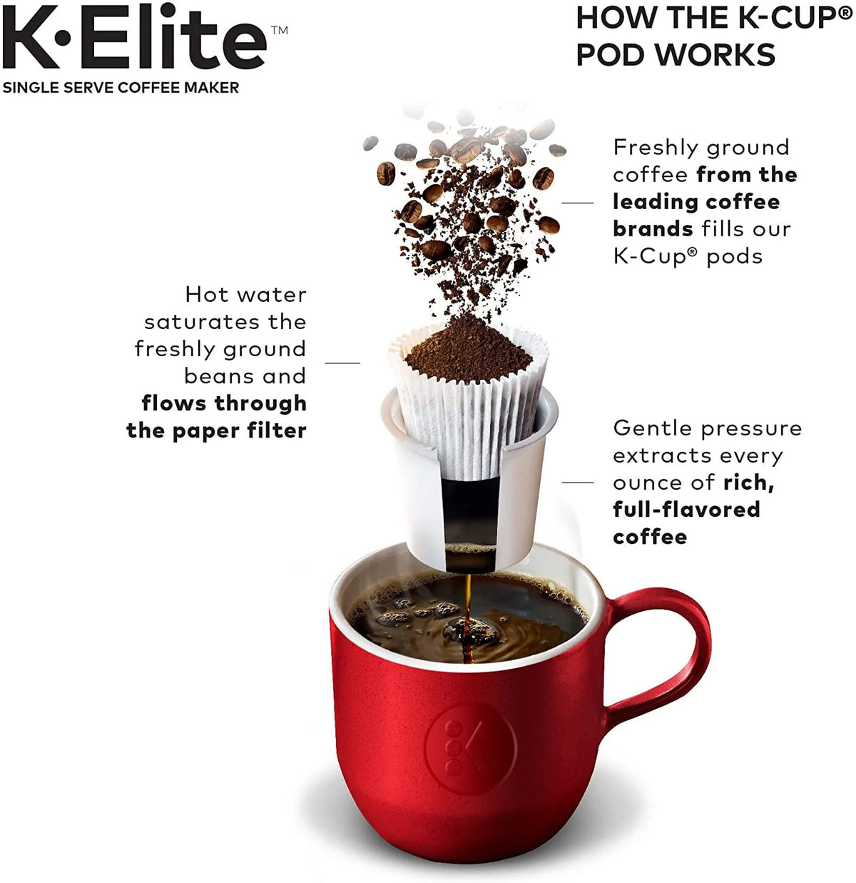 Single Serve K-Cup Pod Coffee Maker V754