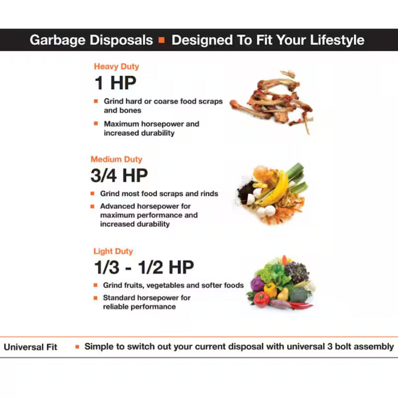 3/4 hp. Continuous Feed Garbage Disposal with Power Cord Q1104