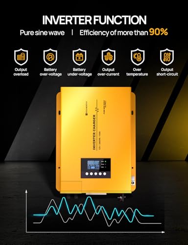 3000W 12V Pure Sine Wave Inverter Charger Y4416