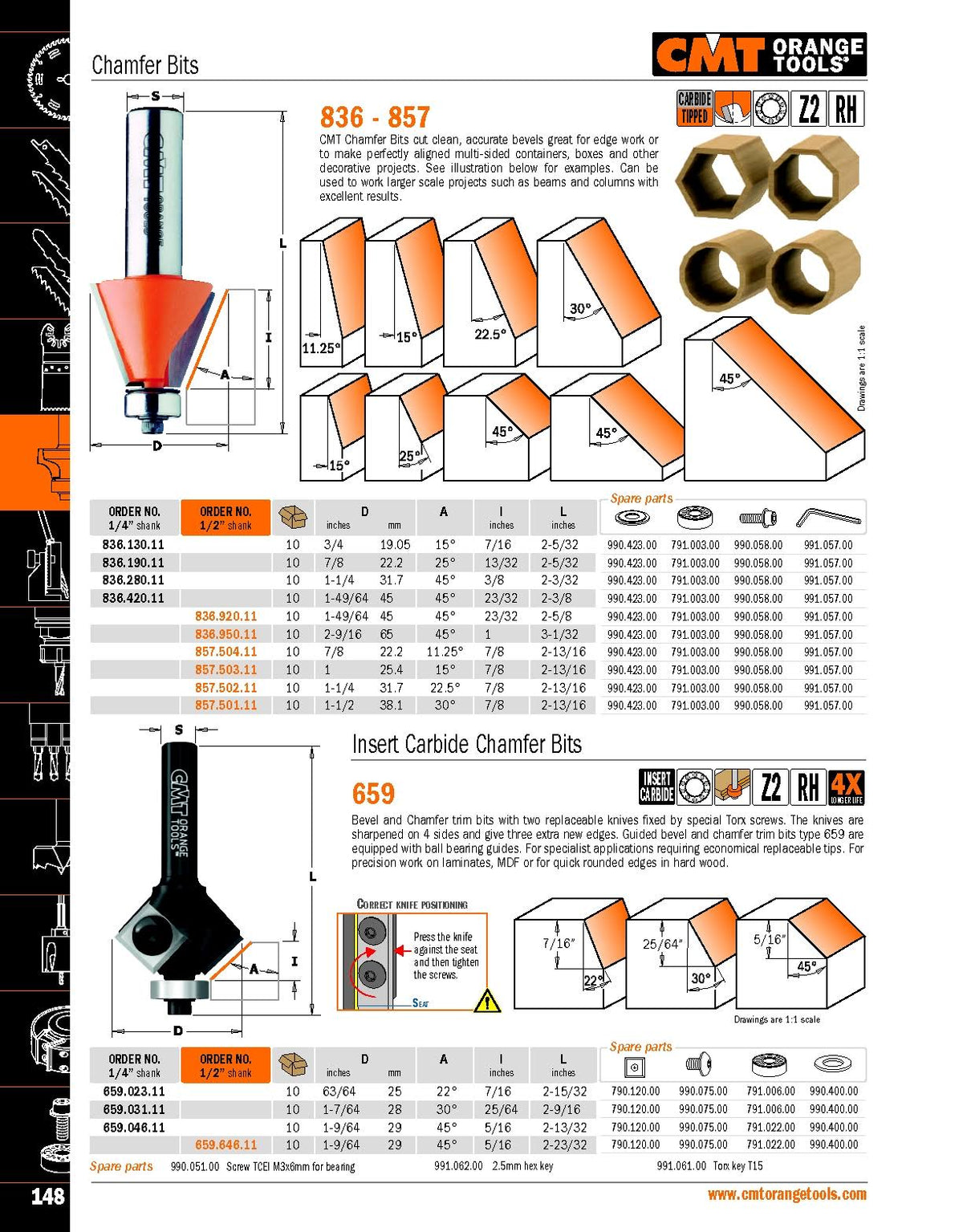 Insert Carbide Chamfer Bit W83481
