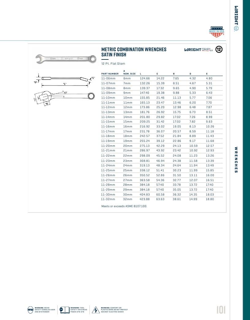 70mm 12 Point Satin Metric Combination Wrench R832