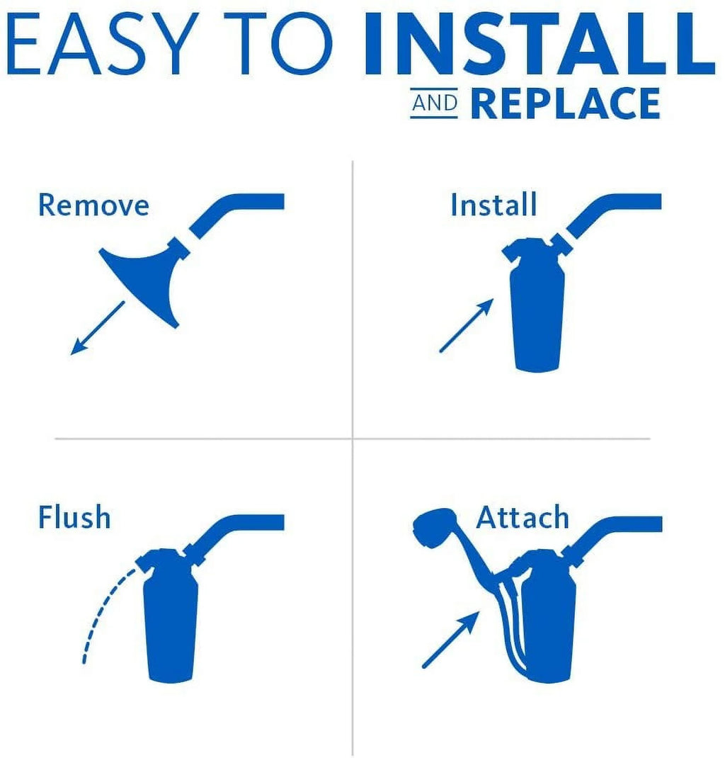 Shower Head Water Filter System U258548