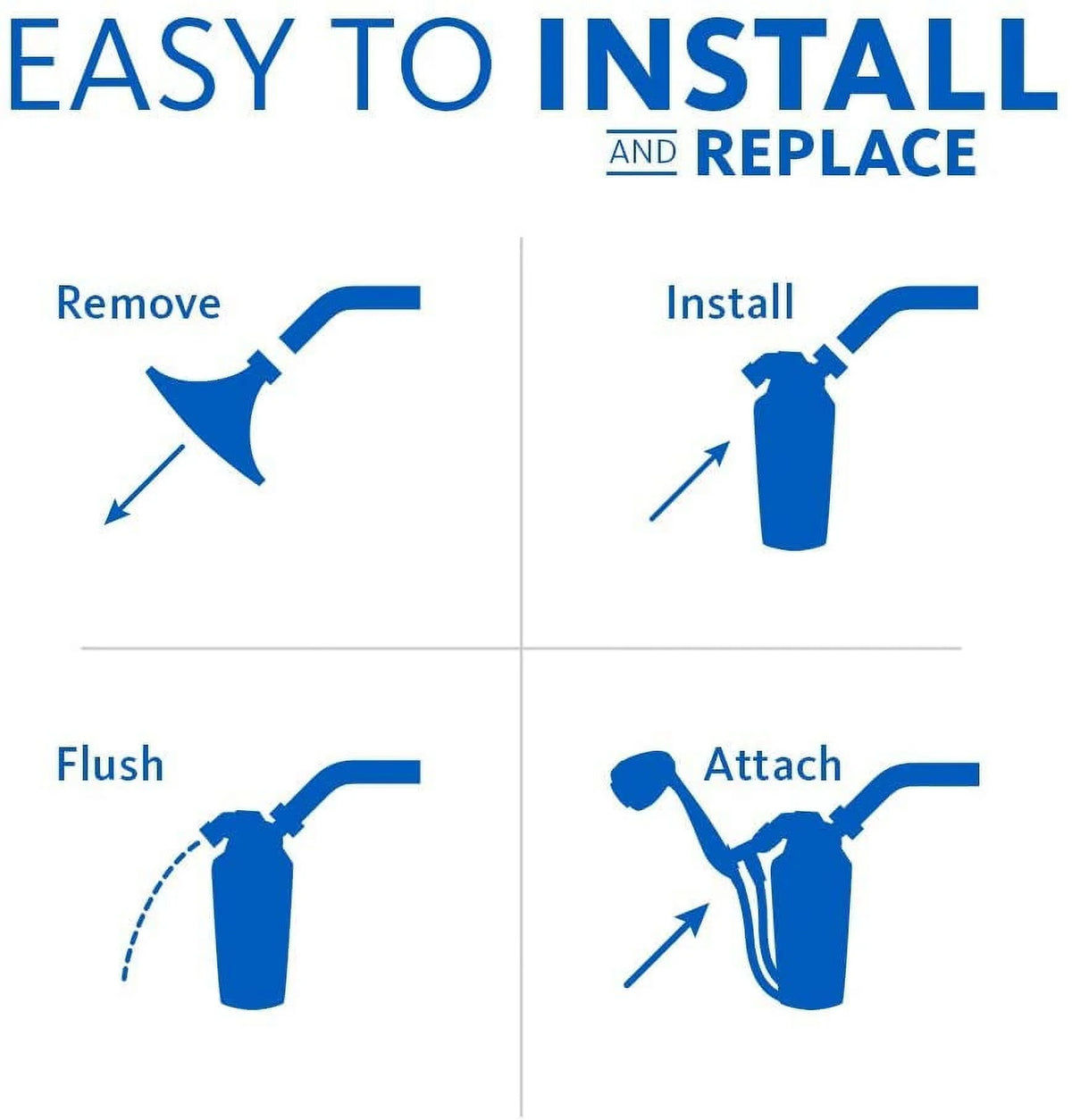 Shower Head Water Filter System U258548