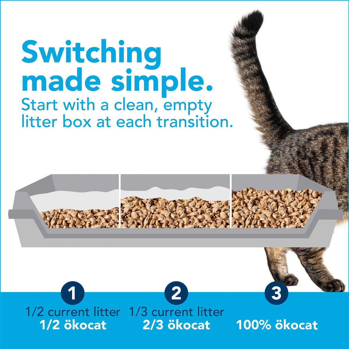 Natural Wood Clumping Cat Litter V371