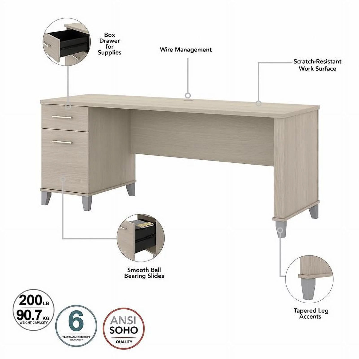 72" Engineered Wood Office Desk with Drawers V2203