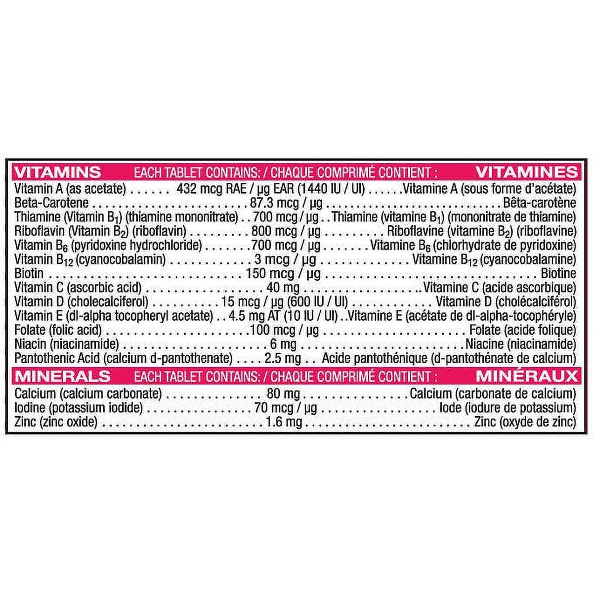 Chewable Multiple Vitamins 220 Tablets W235