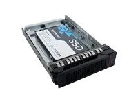 960 GB SATA 6Gb/s Solid State Drive T45829