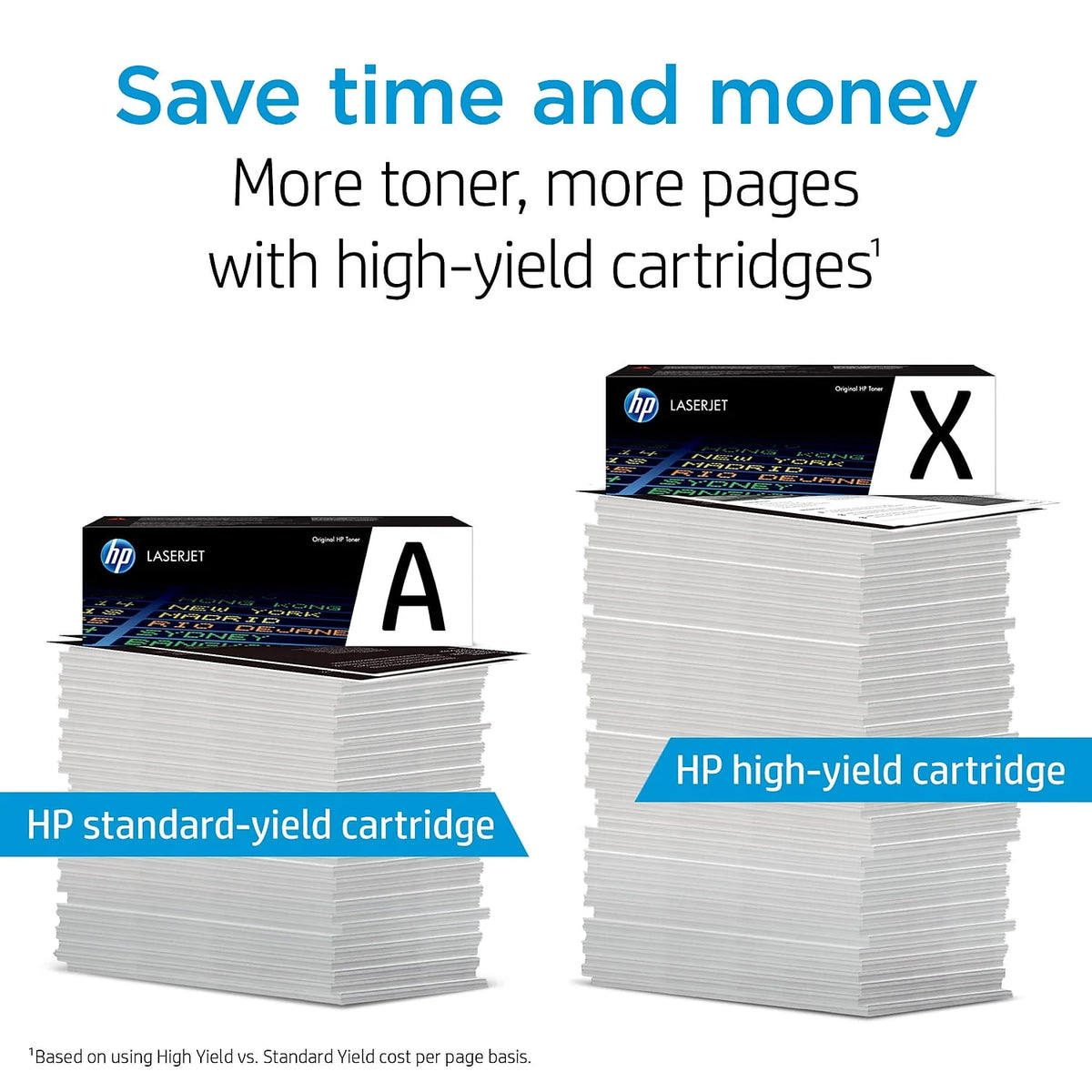 Yellow LaserJet Toner Cartridge Z103